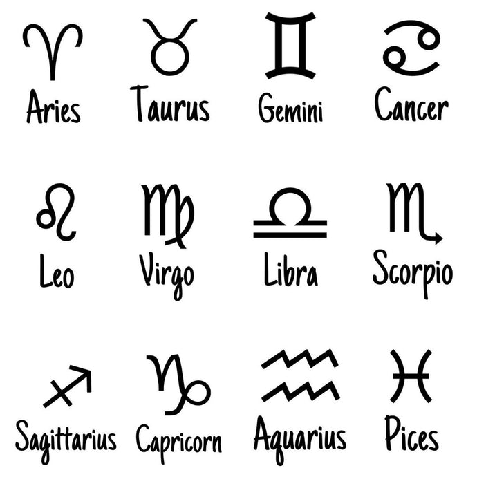 What Your Zodiac Element Says About You